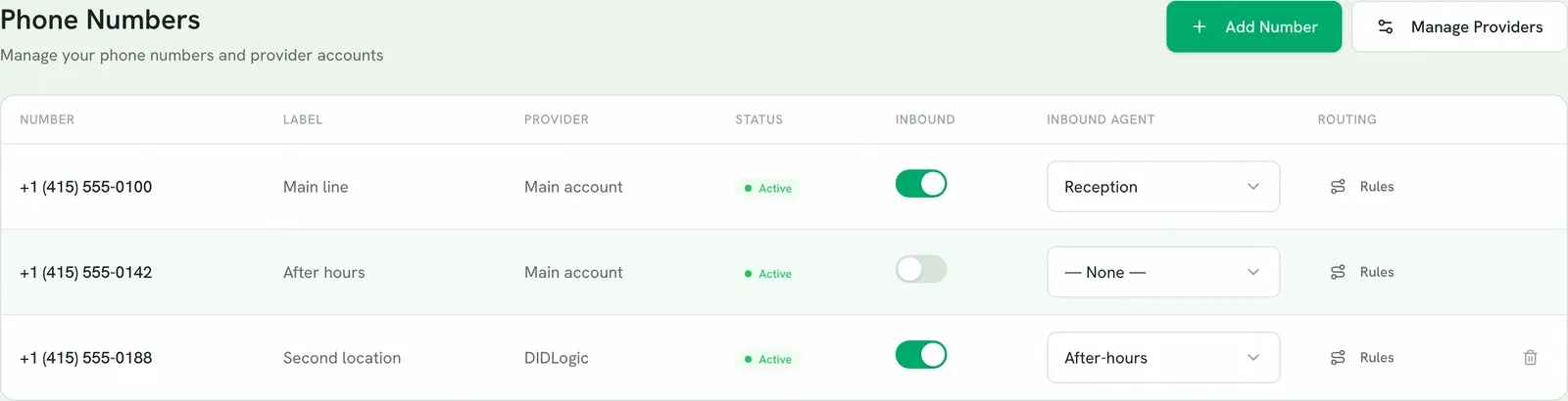 The Numbers table showing a SIP number with Inbound on and an agent assigned